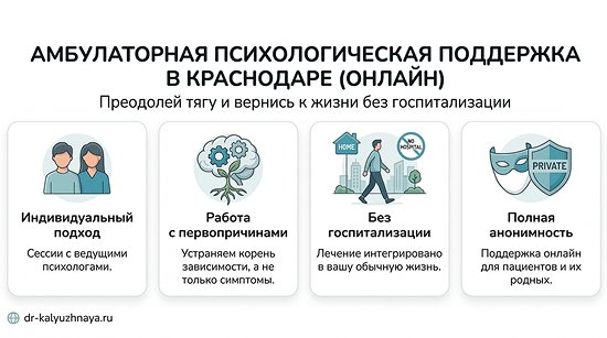 Инфографика об амбулаторной психологической поддержке онлайн в Краснотурьинске. 4 ключевых преимущества: индивидуальный подход, работа с первопричинами, без госпитализации, полная анонимность.